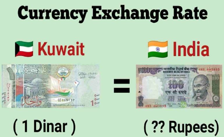 “1000 Kuwait Currency in Indian Rupees: Breaking Down the Exchange”